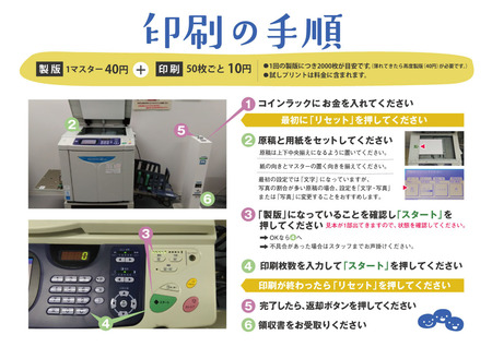 印刷の手順.jpg